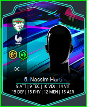 dc - harti