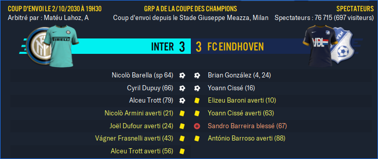 Inter - FC Eindhoven_ Résumé