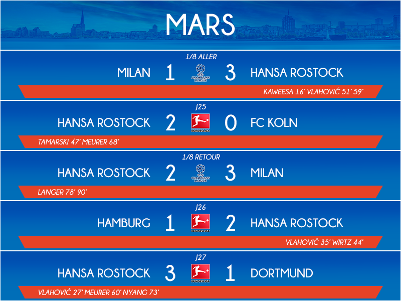 03_matchs