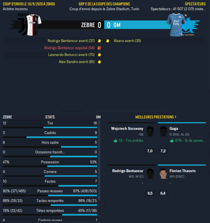 Zebre - OM_ Résumé