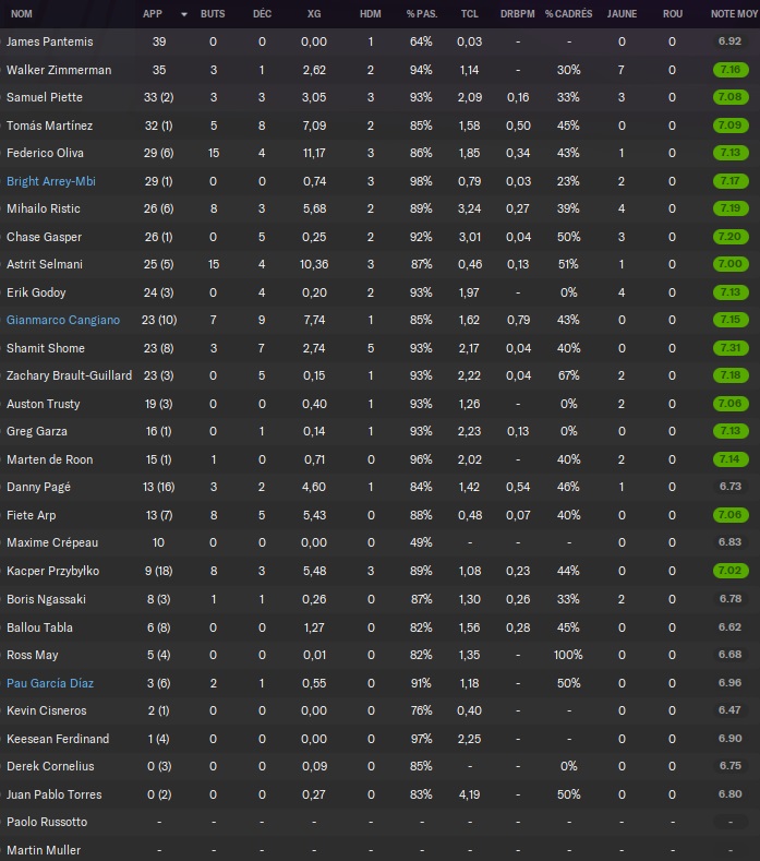 08.3 stats jr 1
