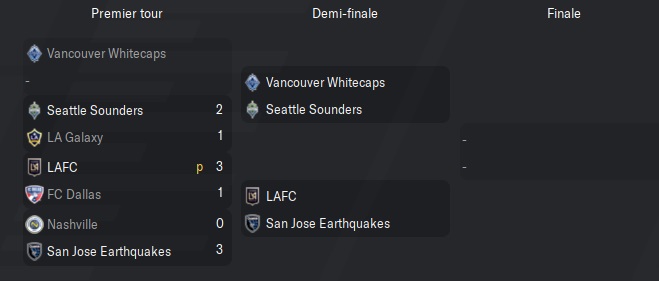 42.3 qf west