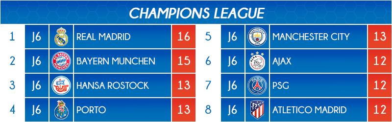 12_classement2