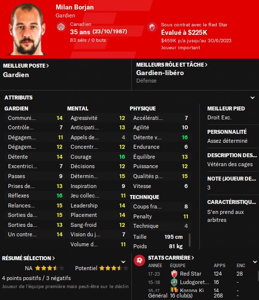 borjan