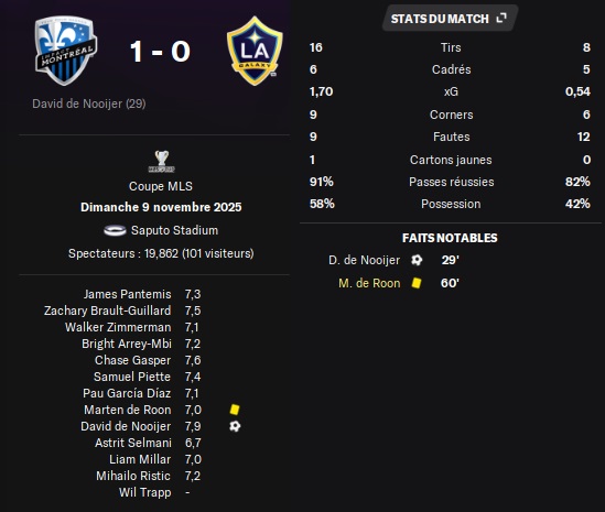 06.2 mls cup mtl lag