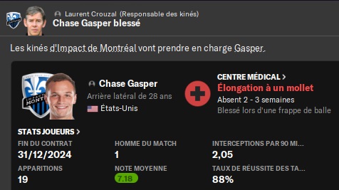 02.2 gasper blessé