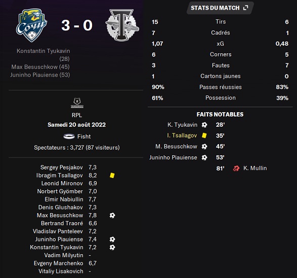 08.1 plr 05 sochi torpedo