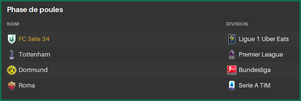 pouleUCL