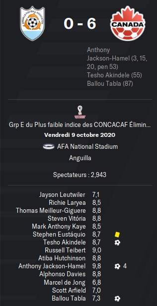 40.2 qcm3 aia can 1