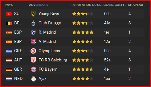 match ldc1