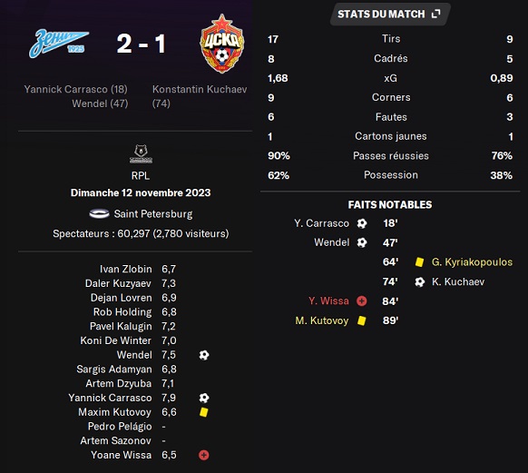07.1 plr 17 zenit cska