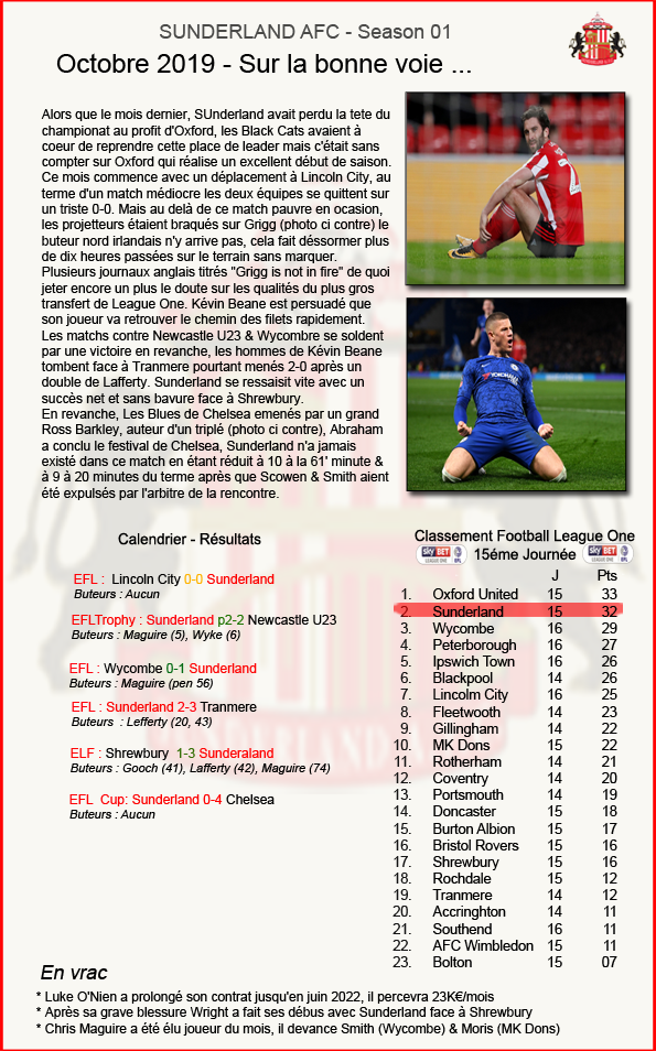 15 - SUNDERLAND - SITE OFFICIEL - OCTOBRE 2019