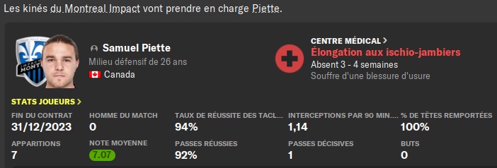 22.1 piette blessé
