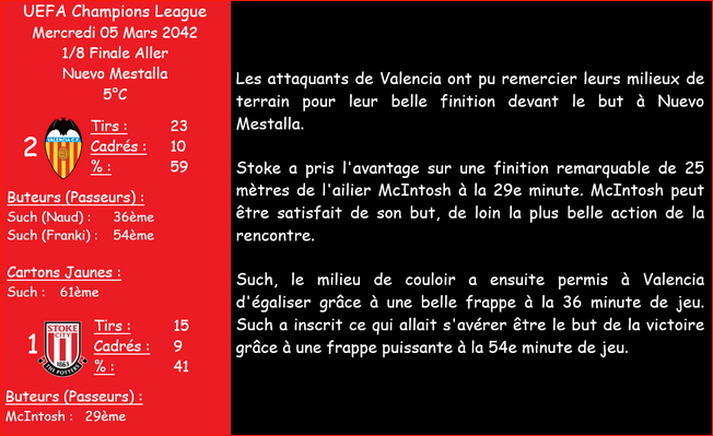 huitiĂšme aller ucl