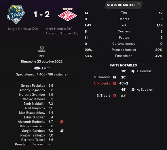 04.1 plr 12 sochi spm