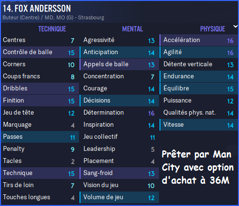 Andersson