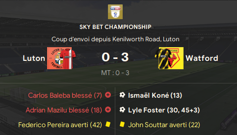 Luton - Watford_ Résumé