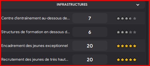 FC Rouen