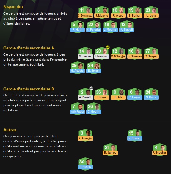 08.6 Austin FC_ Cercles d'amis