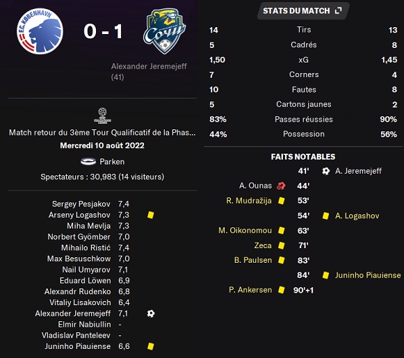 04.1 CL3TR copenhague sochi