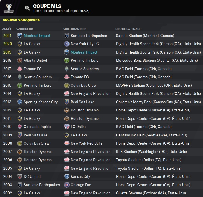 49.2 hist mls cup