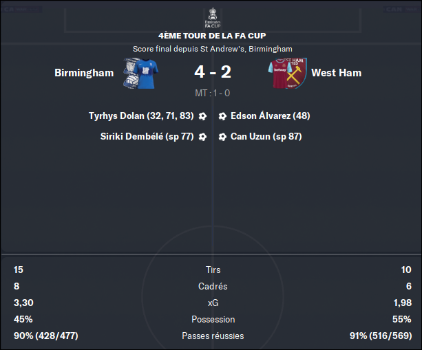 388 - FA Cup 4e tour