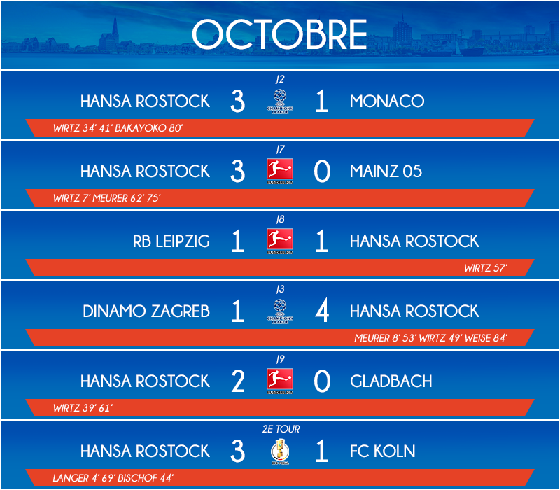 10_matchs