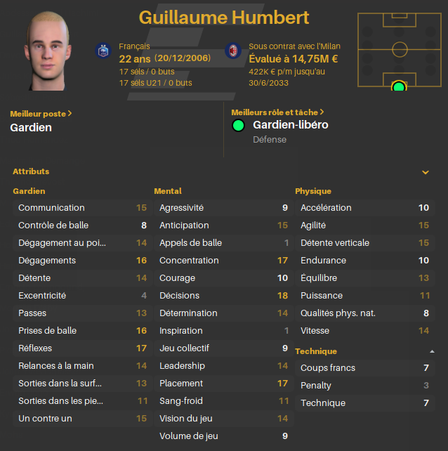 Humbert