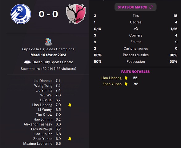 03.1 ldc 2 dal ksh