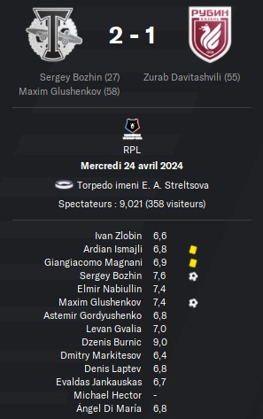01.3 rpl 26 torpedo rubin