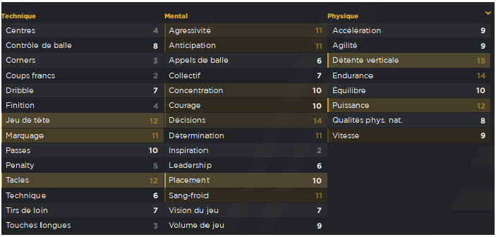 DiomandeSinaly22ans