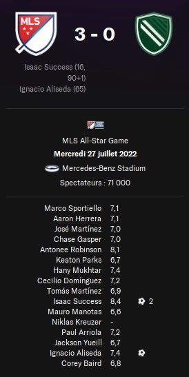 16.3 MLS All-Stars_ Ăquipe prem.