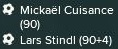 49-%20J29%20Buteurs