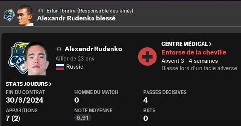 04.4 rudenko blessé