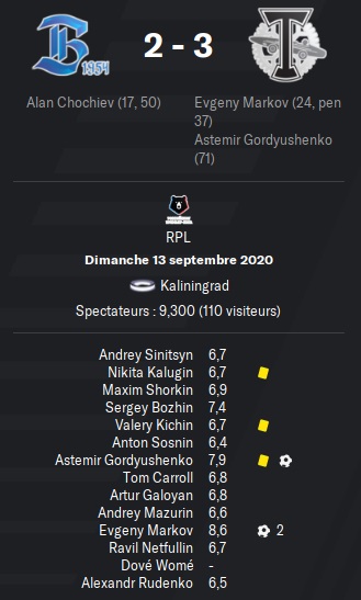 18.2 rpl 10 baltika torpedo