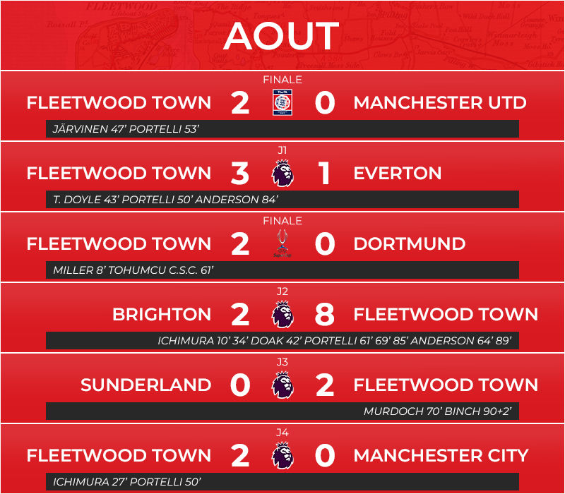 08_matchs