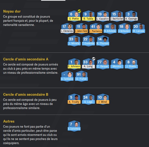 22.5 Montreal Impact_ Cercles d'amis