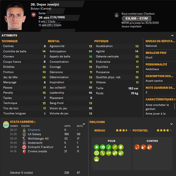joveljic