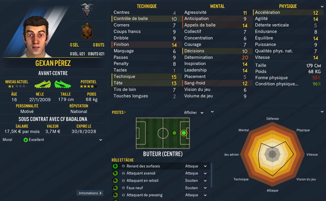 Perez%20BU