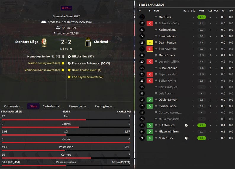 07.1 po1-07 Standard Liège - Charleroi_ Résumé
