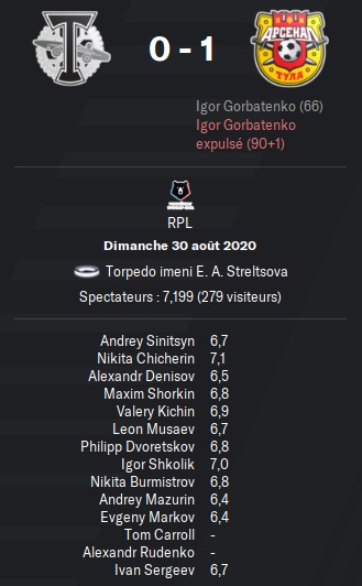 16.2 rpl 09 torpedo ars tula