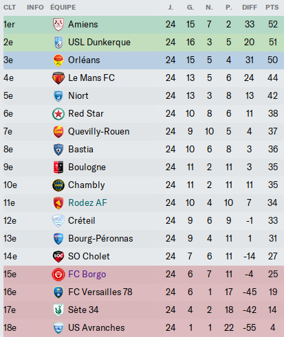 Capture d'écran 2023-10-17 203302