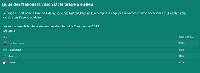 tirage ligue des nations
