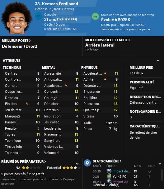 ferdinand