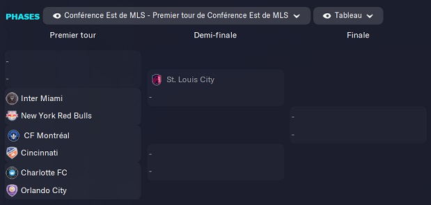 20.1 po est