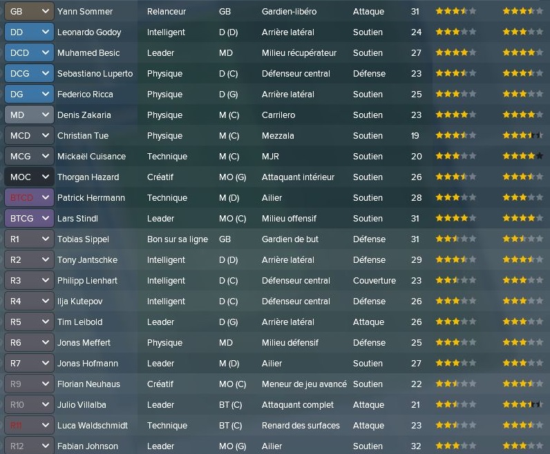 34-%20Mon%20groupe