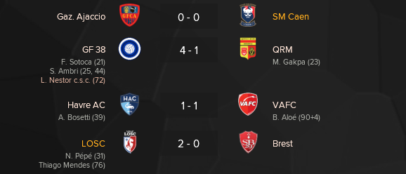 Football Manager 2018 25_11_2024 17_34_42
