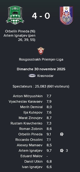 4%20ple%2018%20krasno%20mordiviya