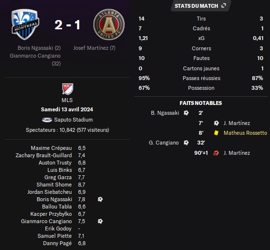 01.1 mls 08 mtl atl