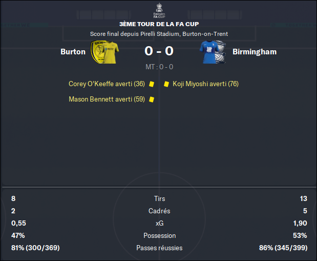 382 - FA Cup 3e tour